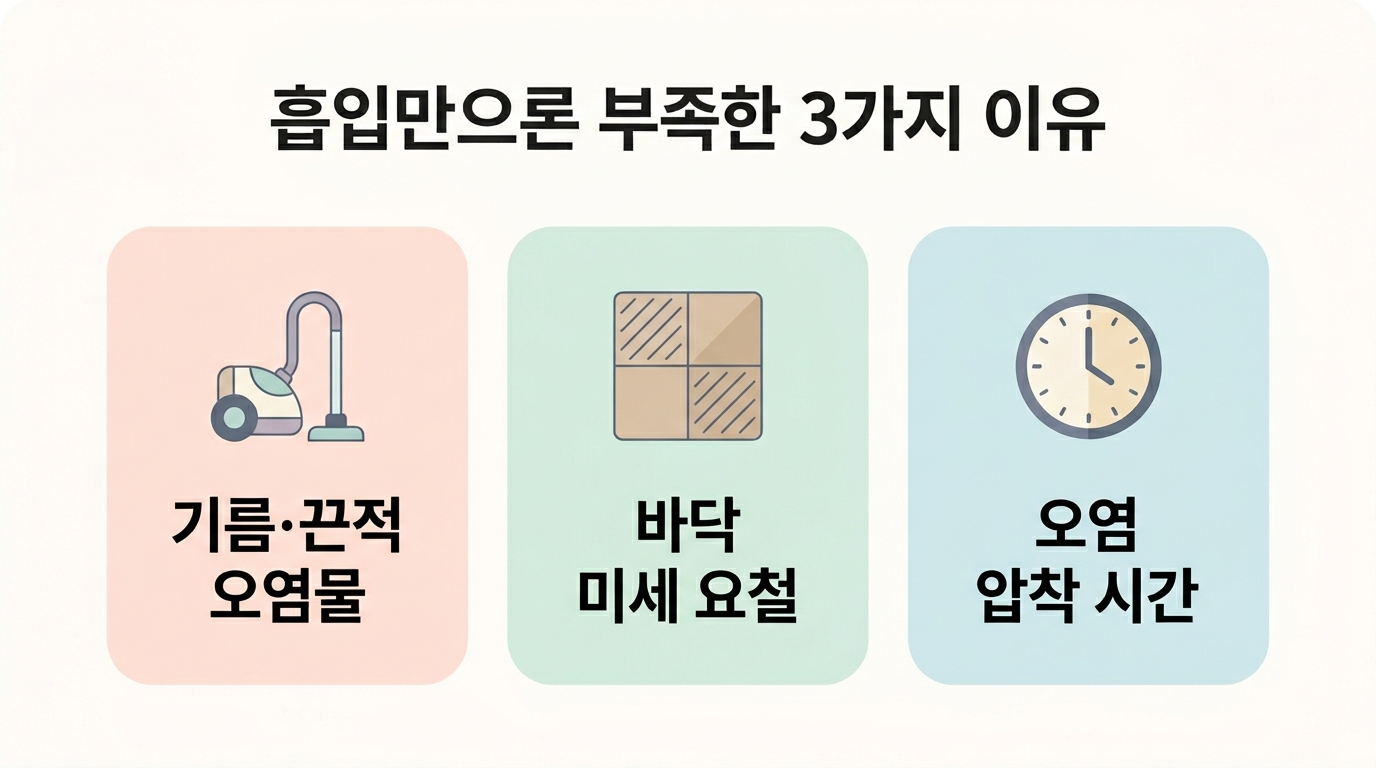 B 원인 분석 직후