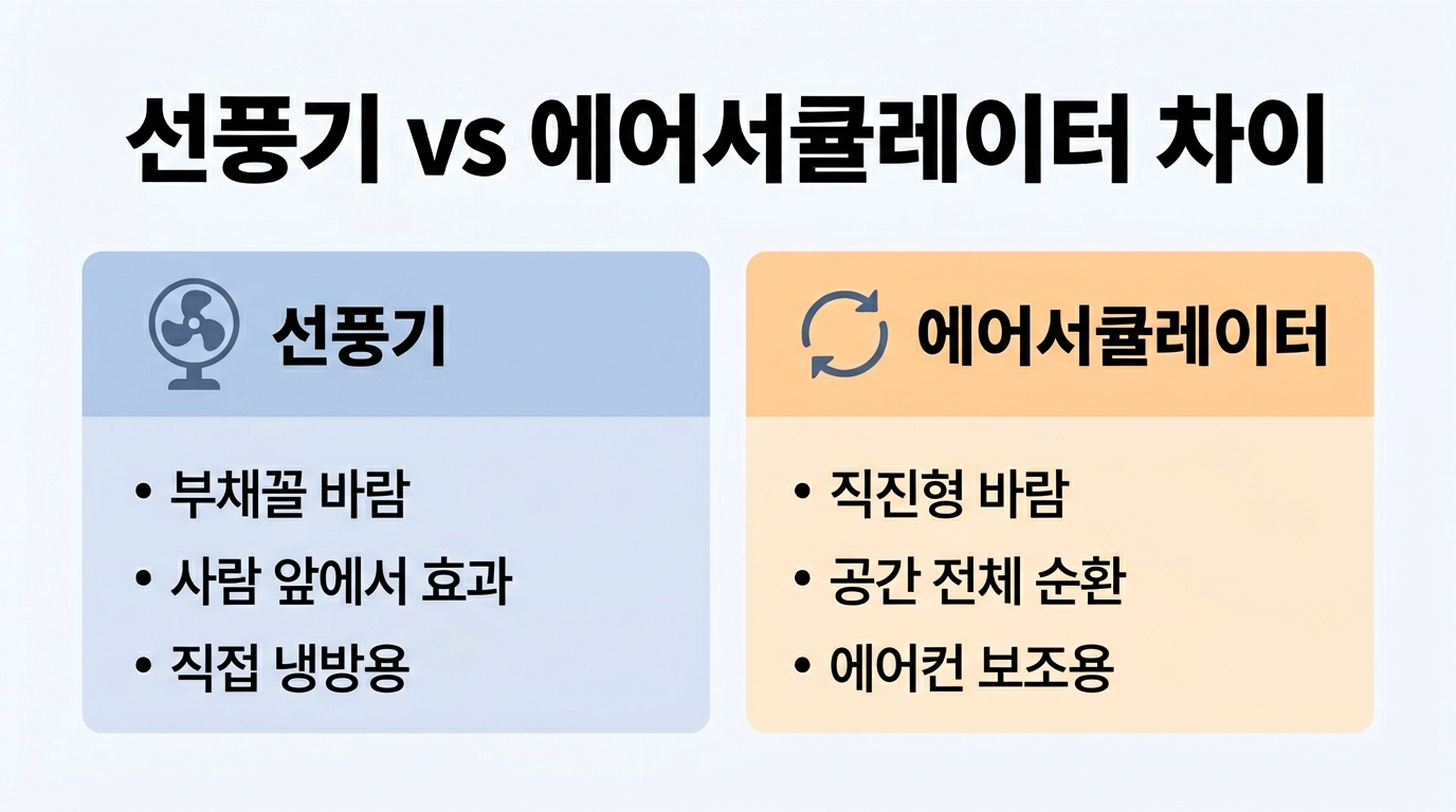 이미지 2