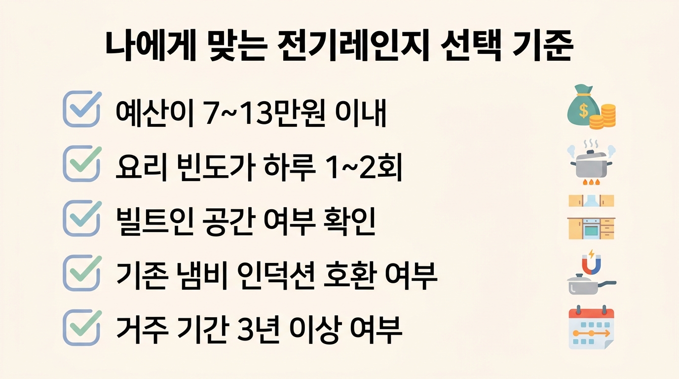 C 해결방법 직후