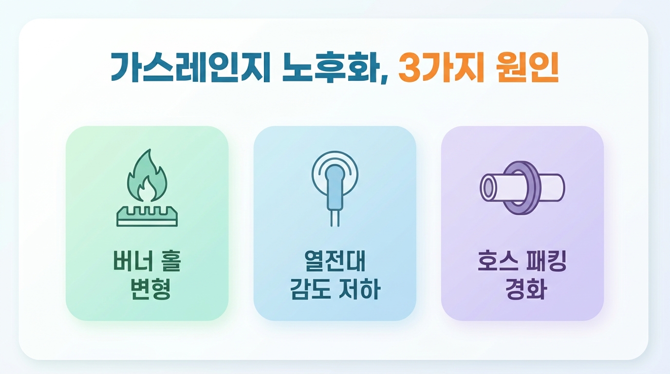 이미지 2
