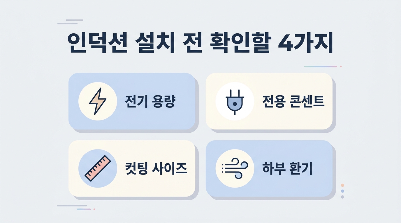 B 원인 분석 직후