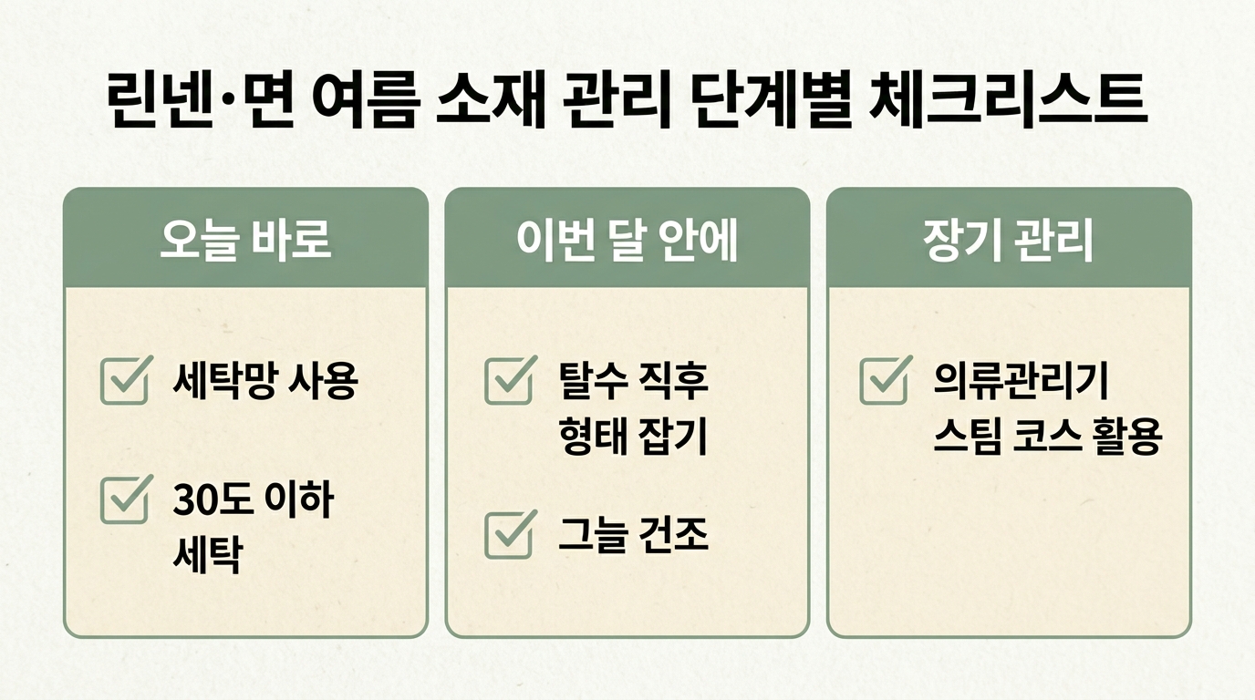 C. 해결 방법 직후