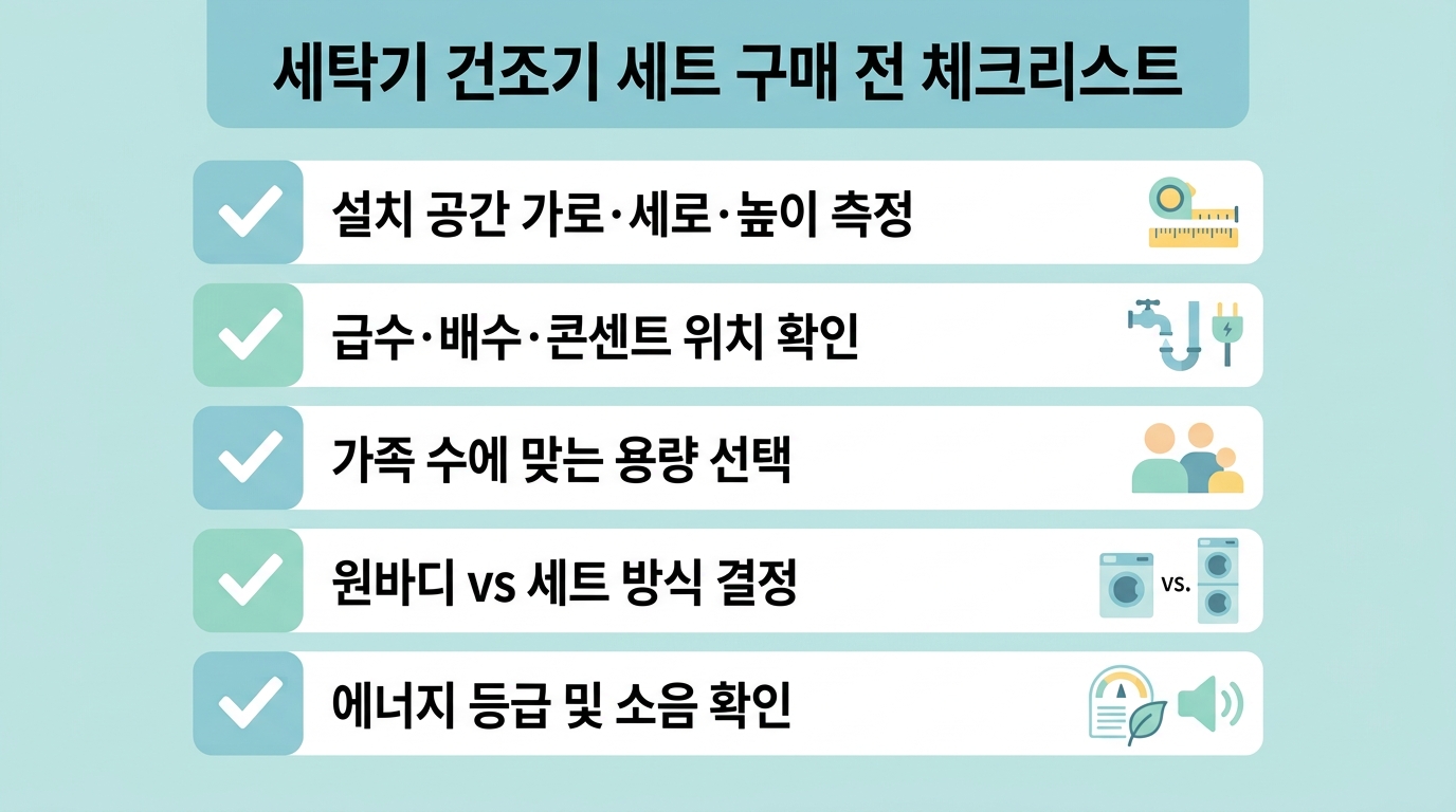 C. 해결 방법 직후